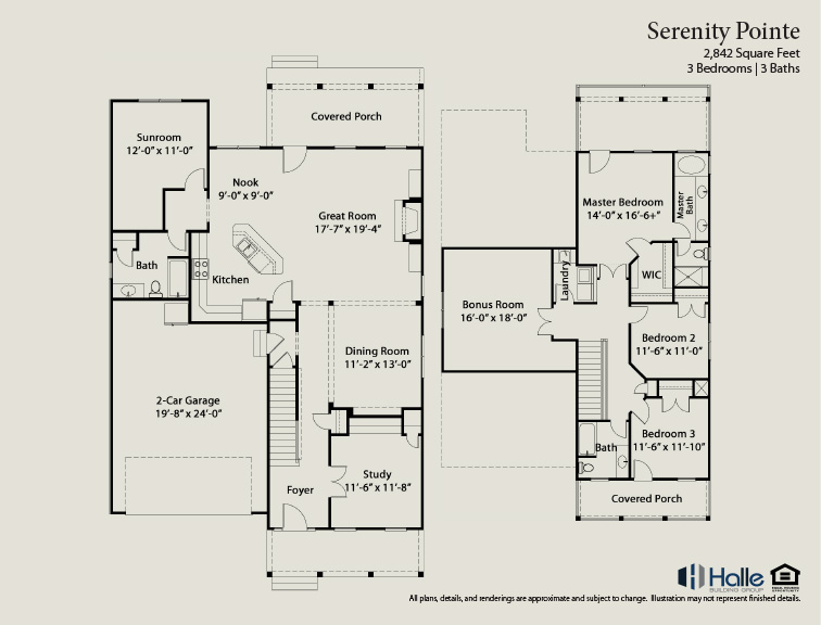 The Serenity Pointe Eaton's Crossing