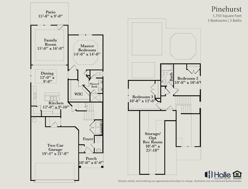 The Pinehurst Eaton's Crossing
